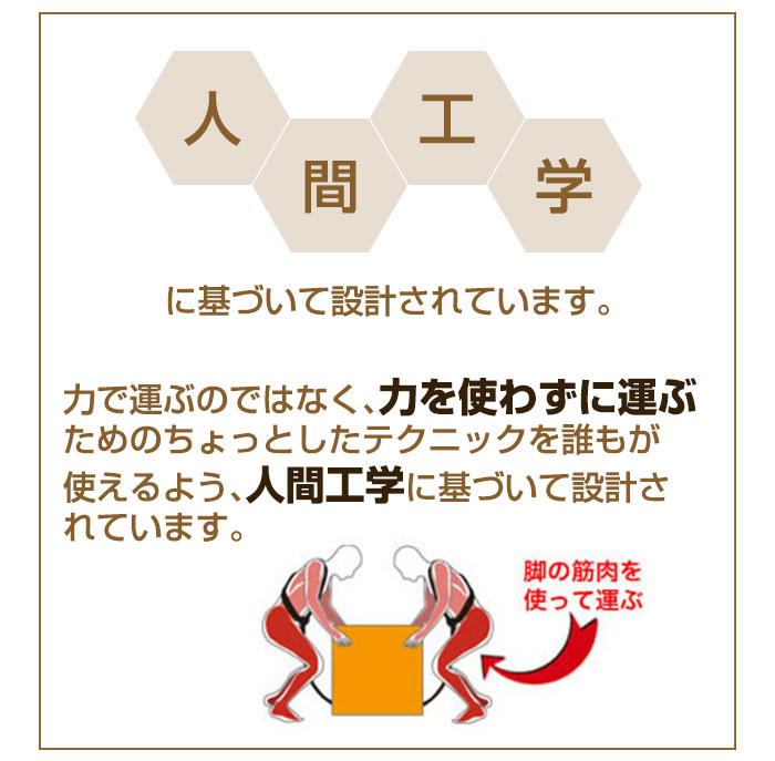 人間工学に基づく設計