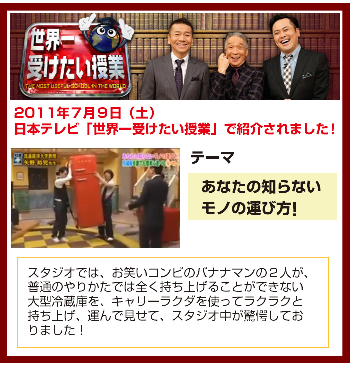 世界一受けたい授業